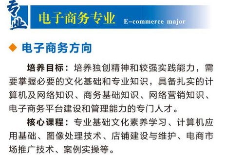 电子商务专业代码多少钱