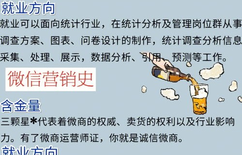 电子商务的专业考普通话