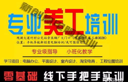 电子商务美工是啥类专业