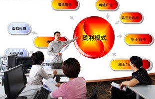 电子商务专业大一的课程