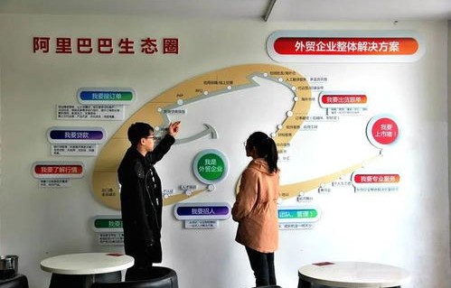 临沂市财校电子商务专业