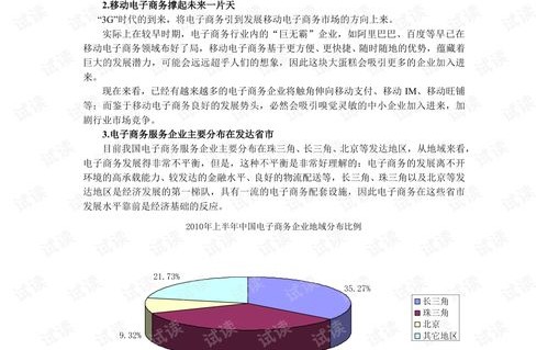 电子商务专业理科能学吗