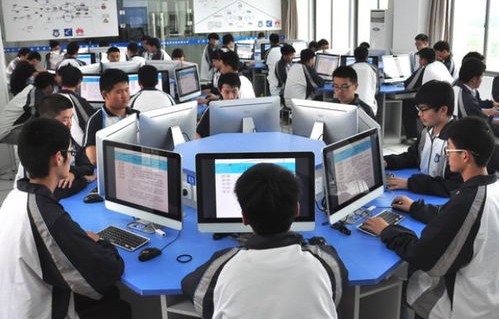 电子商务是一个专业吗