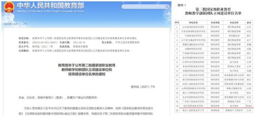 电子商务专业属于啥学科
