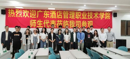 电子商务哪个职高有专业