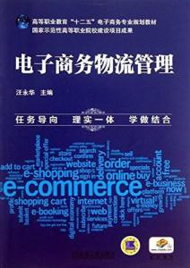 电子商务专业知识类