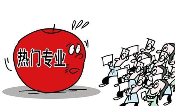 电子商务人交互的专业