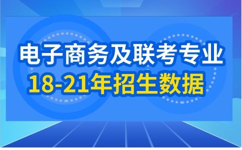 电子商务专业可报考的