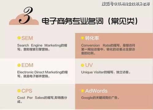 电子商务专业性知识