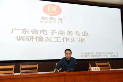职教电子商务是什么专业