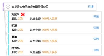 金华电子商务专业报名