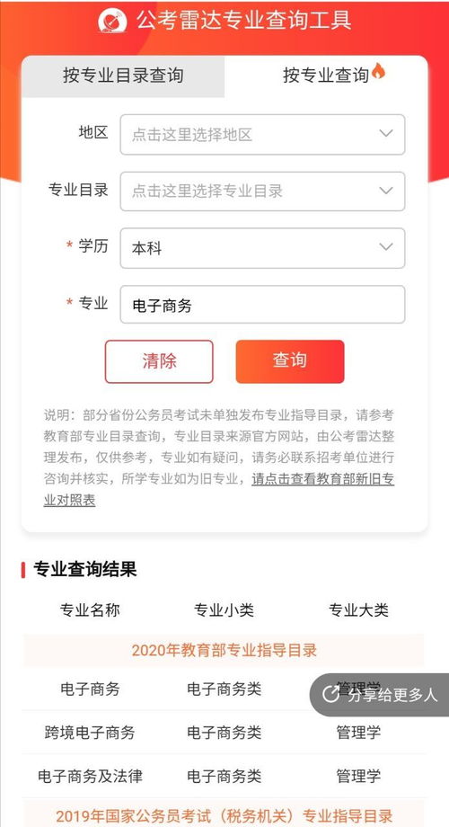 公务员招电子商务专业