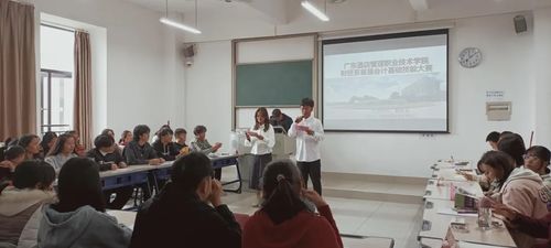 电子商务专业群社会服务