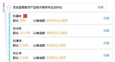 吉珠的电子商务专业怎样