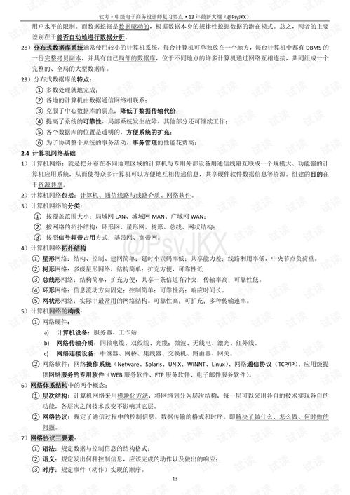 电子商务相关专业知识点