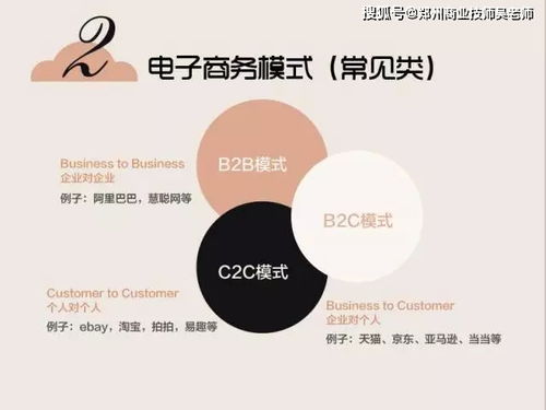 pop电子商务是什么专业术语